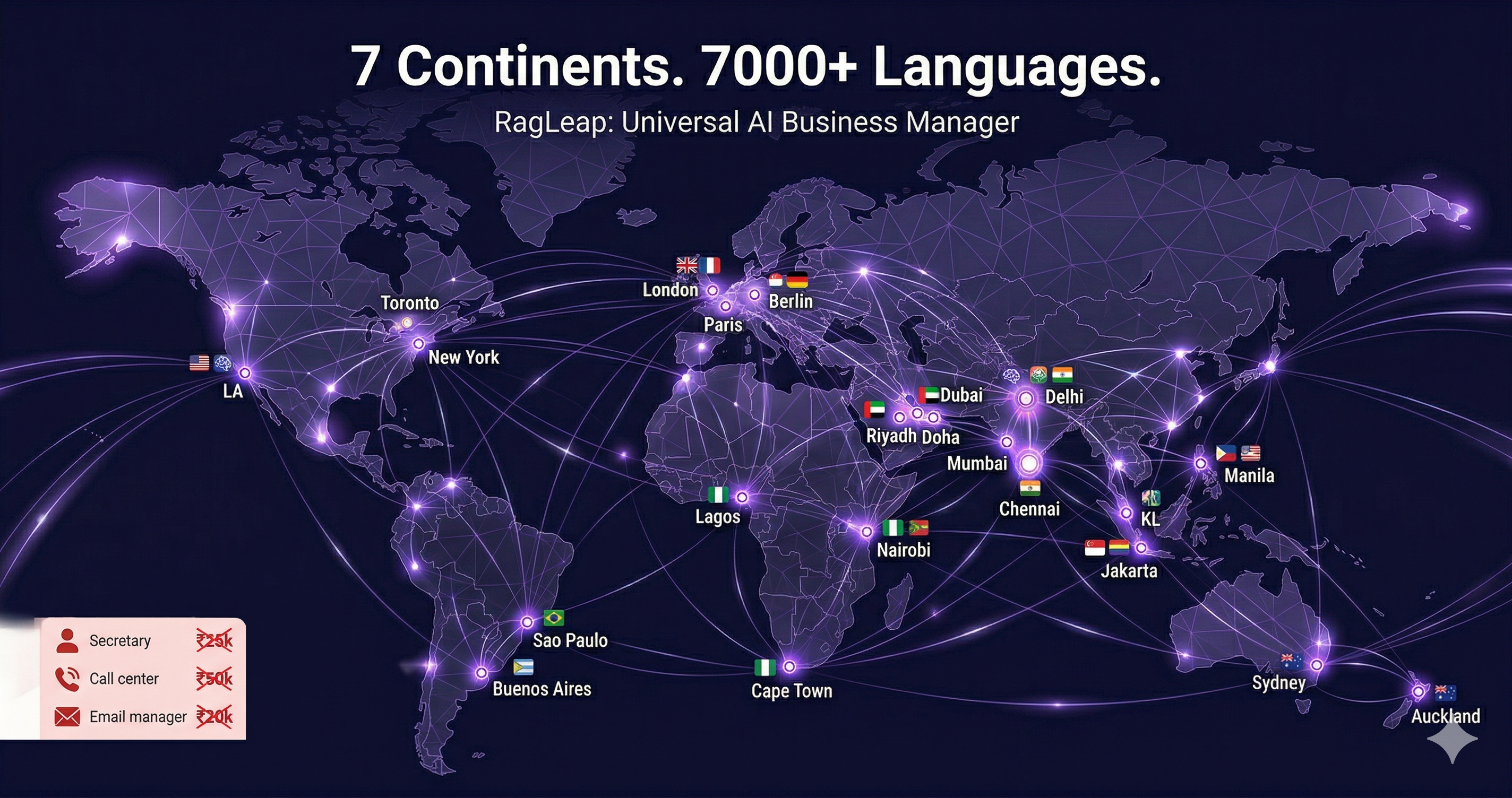RagLeap global reach across all 7 continents